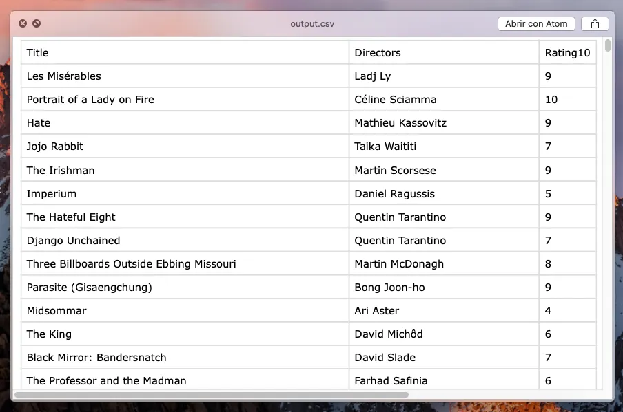 Output of the script: